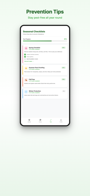 PestFriend prevention screen